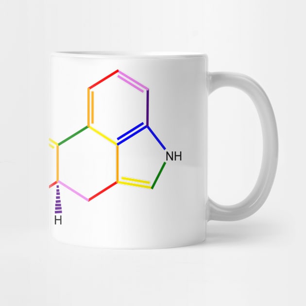 LSD Rainbow Molecule Chemistry by ChemECool